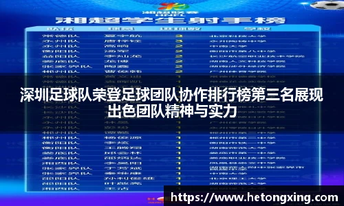 深圳足球队荣登足球团队协作排行榜第三名展现出色团队精神与实力